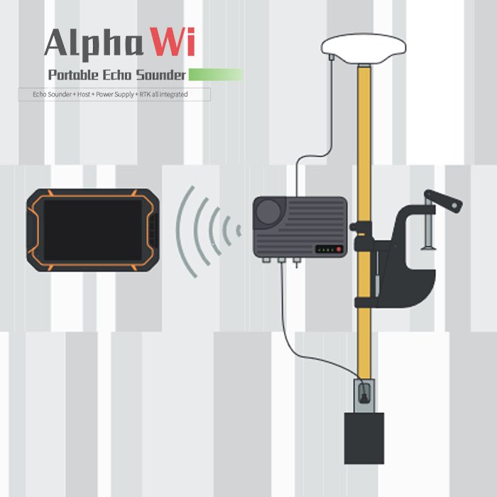 Alpha WI Portable Echo Sounder